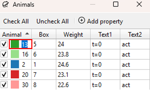 Figure: Editing animals ID